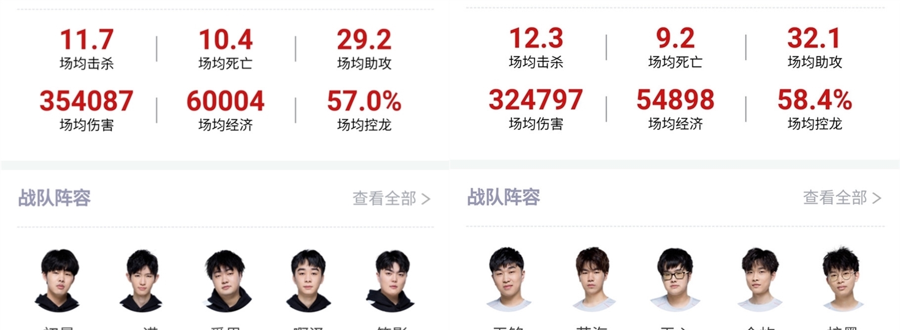 云集