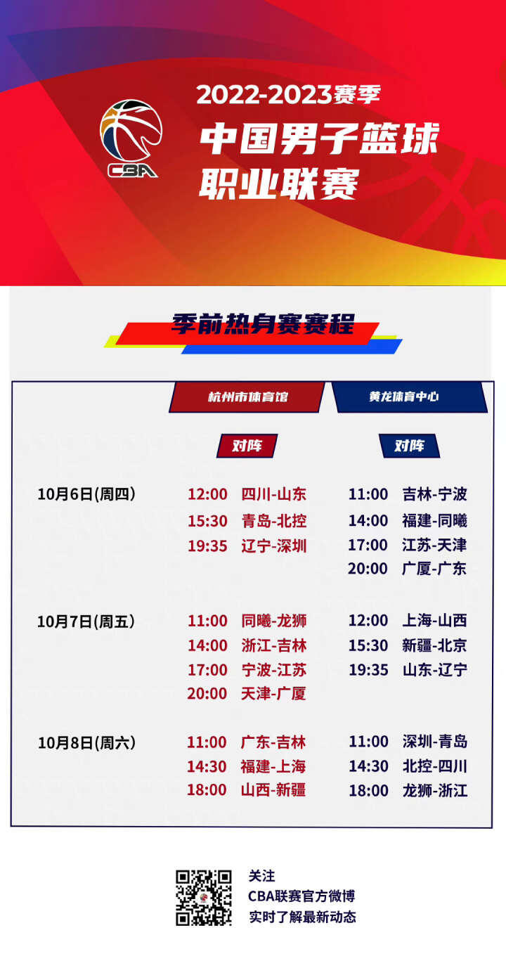 通过此次名
