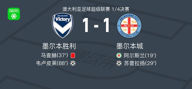 [CBA]首发五人全部上双 浙江方兴渡继续领跑.